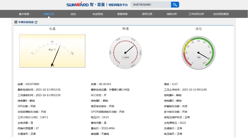 “智•能量”物联网服务平台助推九游网页版智能管理升级