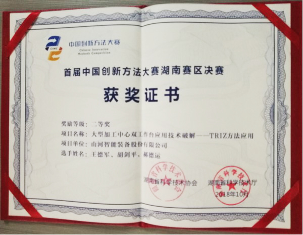 捷报︱中国创新方法大赛湖南赛区九游网页版智能获一等奖