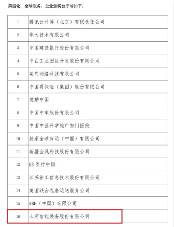 示范案例 | 九游网页版智能登上服贸会领奖台